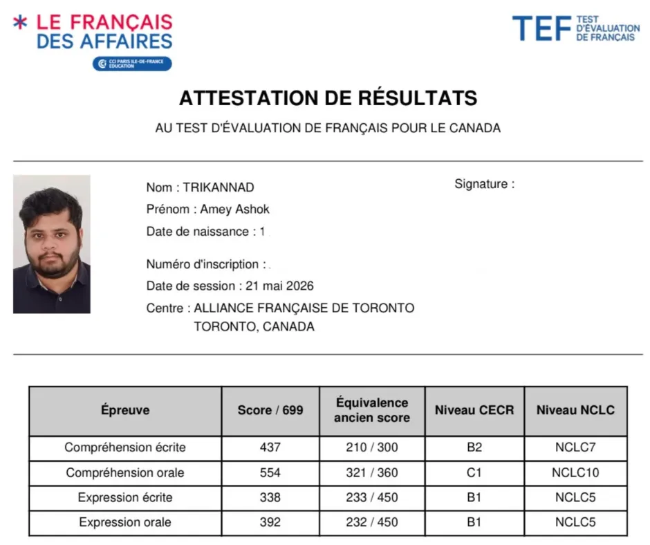 Test Result