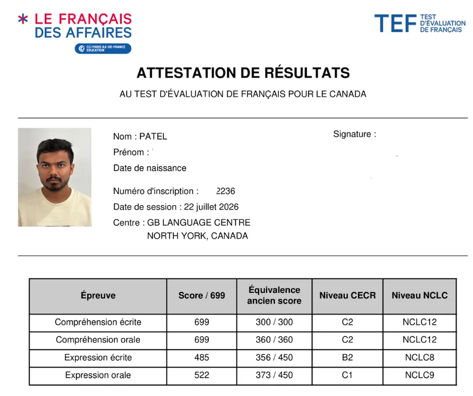Test Result