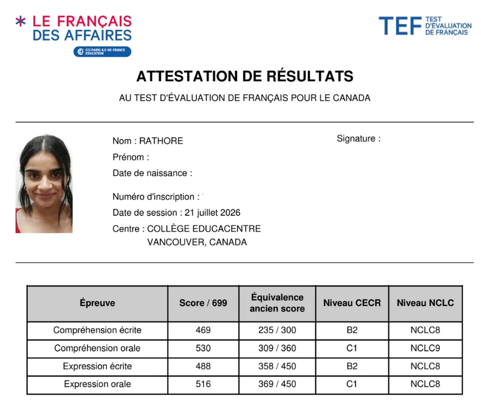 Test Result