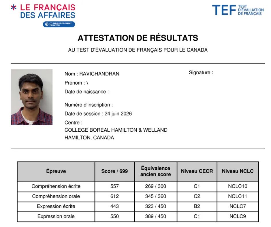 Test Result