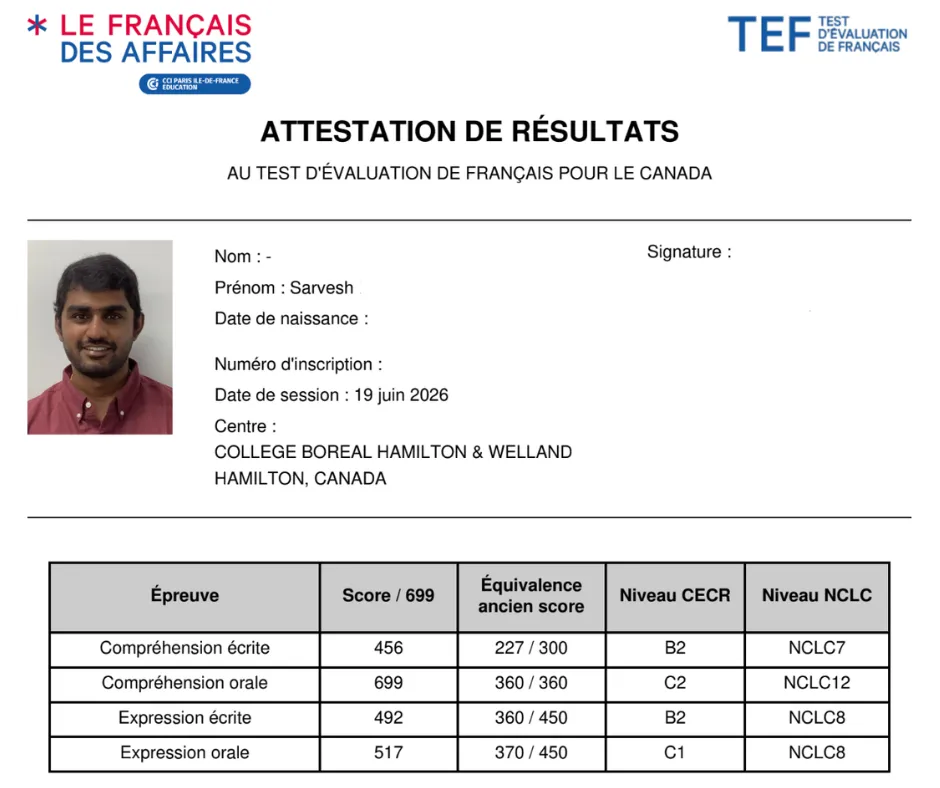 Test Result