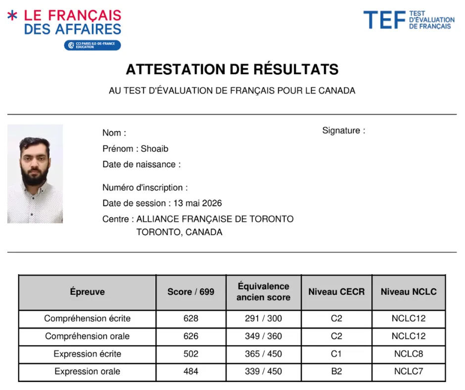 Test Result