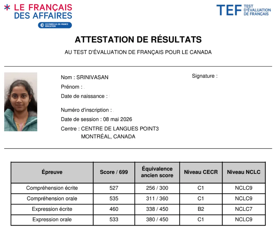 Test Result