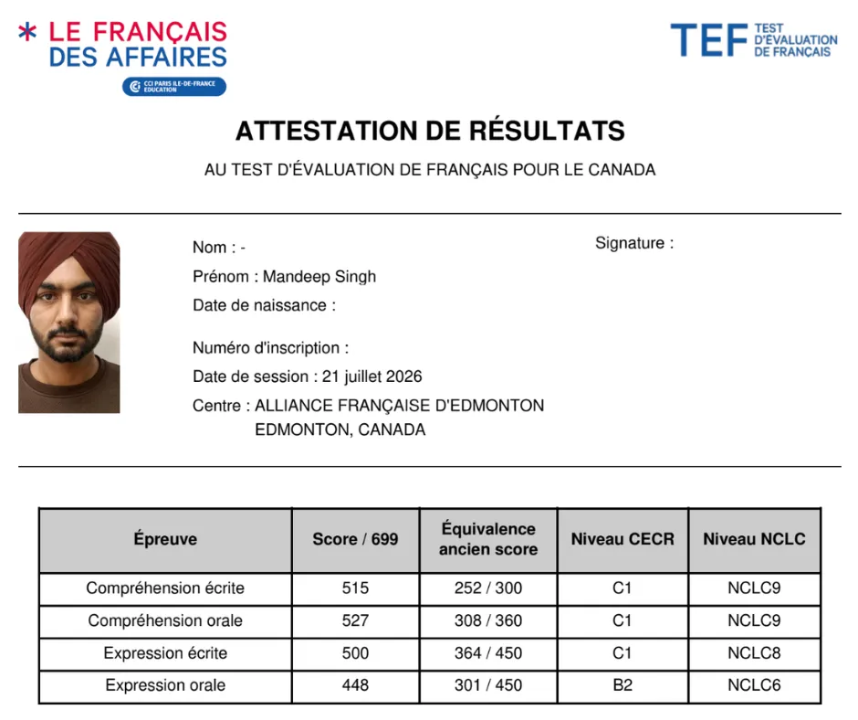 Test Result