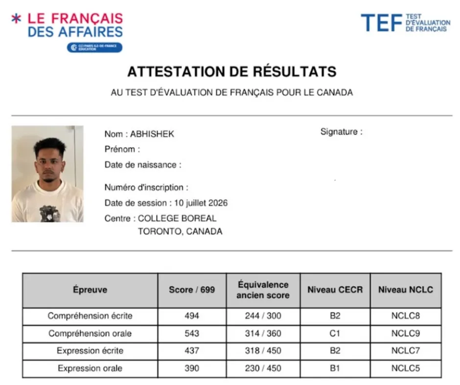 Test Result
