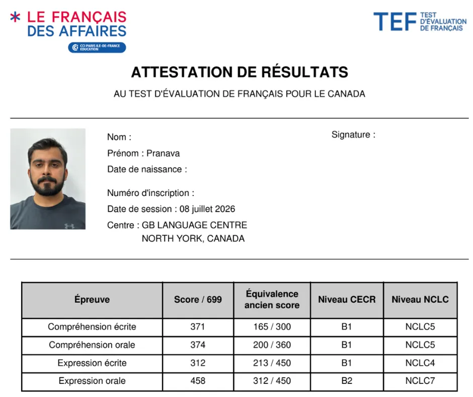 Test Result