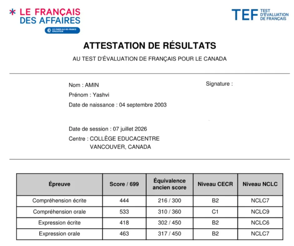 Test Result