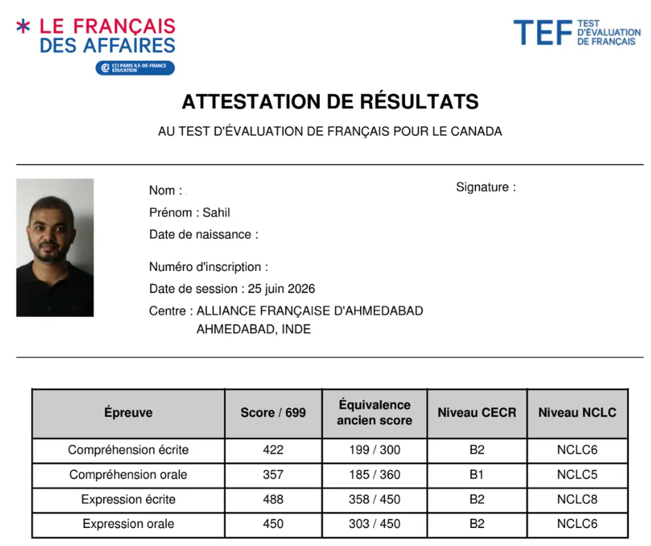 Test Result