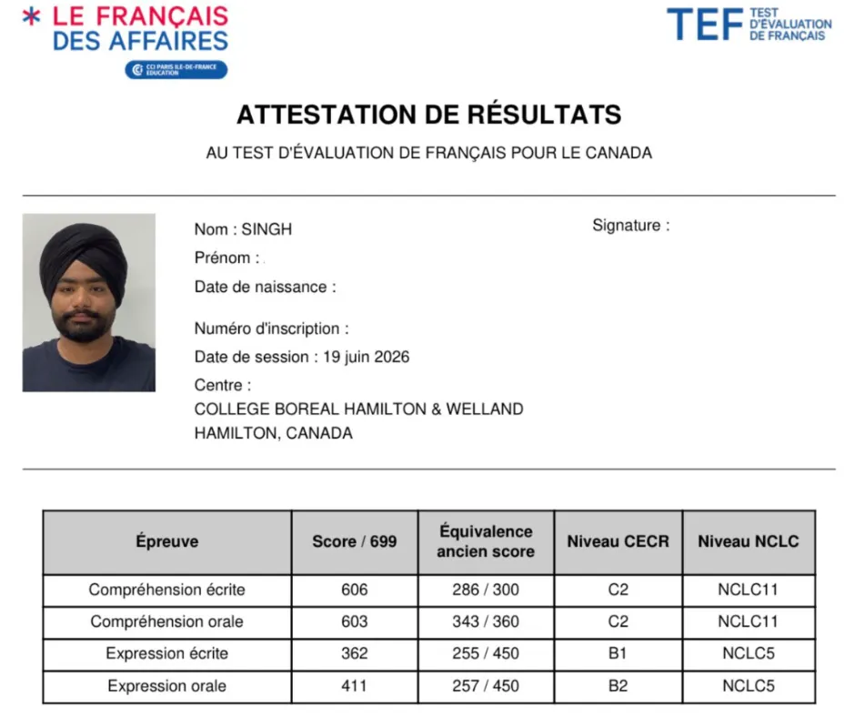 Test Result