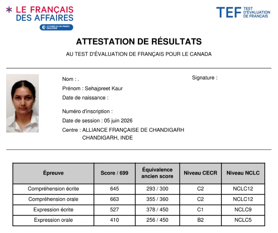 Test Result