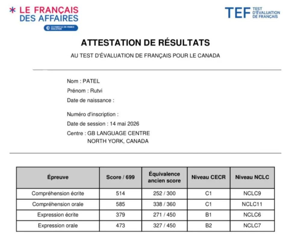 Test Result
