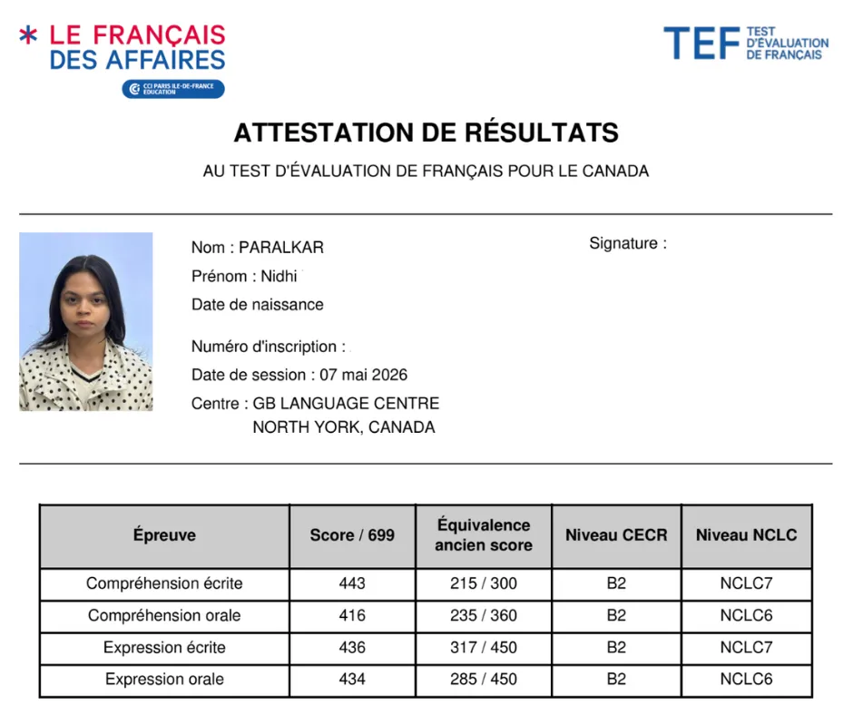 Test Result