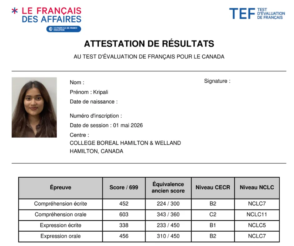 Test Result