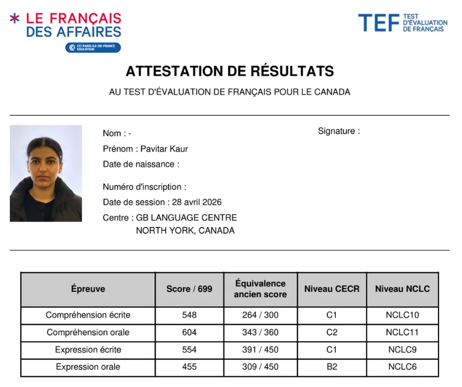 Test Result