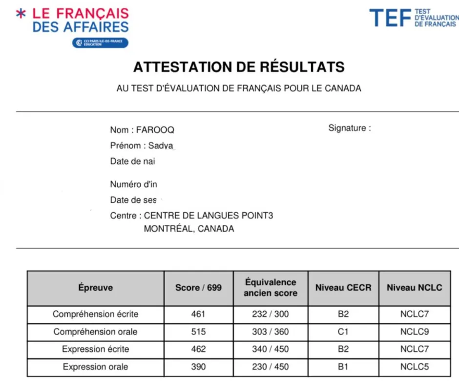 Test Result